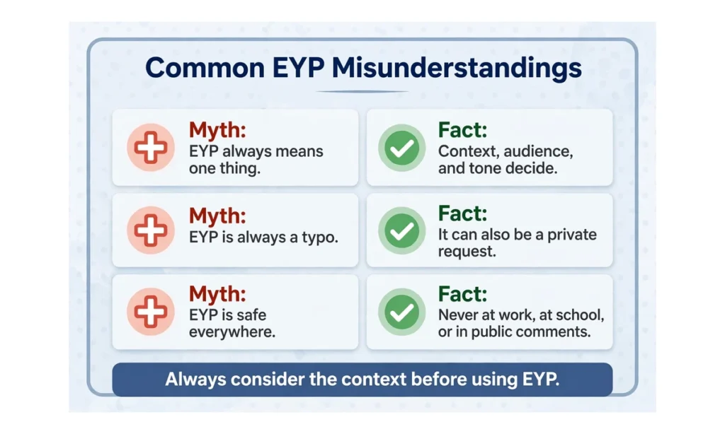 A myth versus fact graphic about EYP meanings