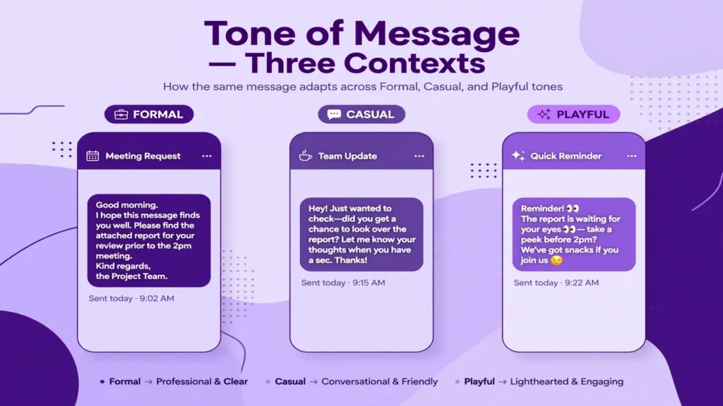 Phone screens showing different TM tones in different contexts